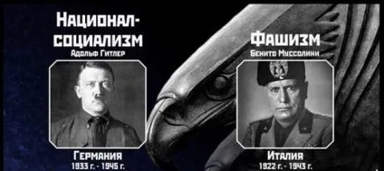 У чому різниця між фашизмом і нацизмом () У чому різниця між фашизмом і нацизмом