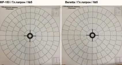 Вибір патронів 12 калібру - на полюванні - все про полювання, зброя і мисливське спорядження (зброя) Вибір патронів 12 калібру - на полюванні - все про полювання, зброя і мисливське спорядження