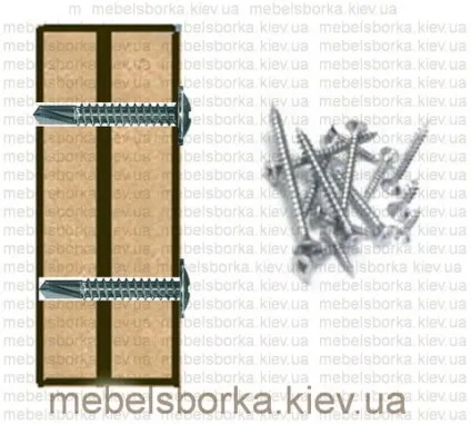 Види меблевих з'єднань