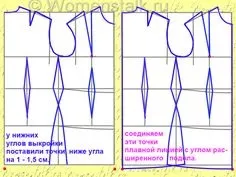 Форма основа найпростіший спосіб - форма-основа сукні для скачування від а