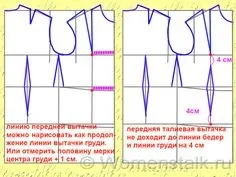 Форма основа найпростіший спосіб - форма-основа сукні для скачування від а