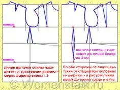 Форма основа найпростіший спосіб - форма-основа сукні для скачування від а