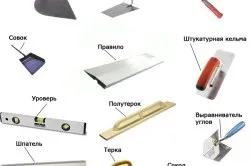 Вирівнювання стін в панельному будинку своїми руками (своїми) Вирівнювання стін в панельному будинку своїми руками