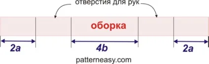 Форма блузи з відкритими плечима, готові викрійки і уроки з побудови на (викрійки) Форма блузи з відкритими плечима, готові викрійки і уроки з побудови на