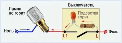 Вимикач з підсвічуванням і світлодіодні лампи особливості монтажу (підключення світлодіодної лампи з вимикачем з підсвічуванням) Вимикач з підсвічуванням і світлодіодні лампи особливості монтажу