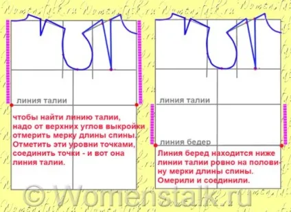 Форма основа найпростіший спосіб - форма-основа сукні для скачування від а