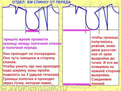 Форма основа найпростіший спосіб - форма-основа сукні для скачування від а
