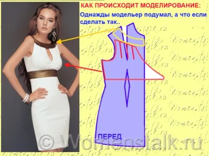 Форма основа найпростіший спосіб - форма-основа сукні для скачування від а
