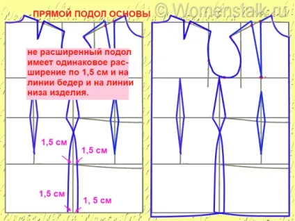Форма основа найпростіший спосіб - форма-основа сукні для скачування від а