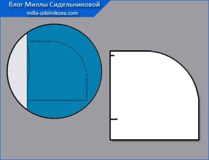 Форма кишені в бічному шві