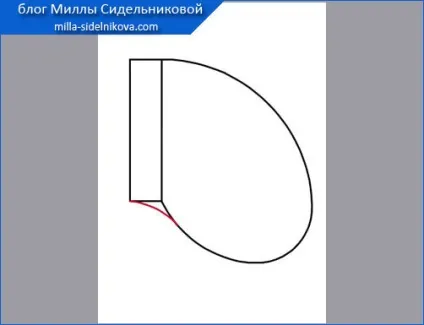 Форма кишені в бічному шві