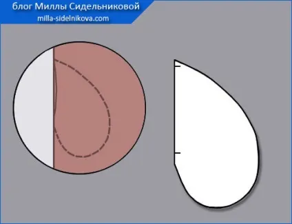 Форма кишені в бічному шві