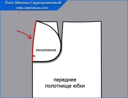Форма кишені в бічному шві