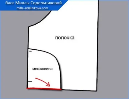 Форма кишені в бічному шві