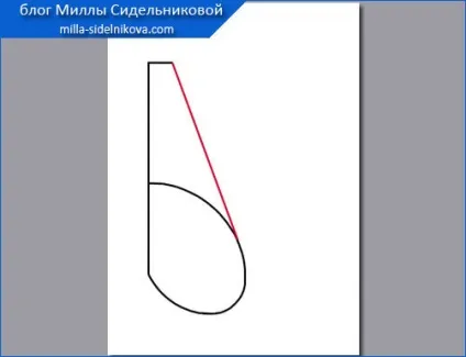 Форма кишені в бічному шві