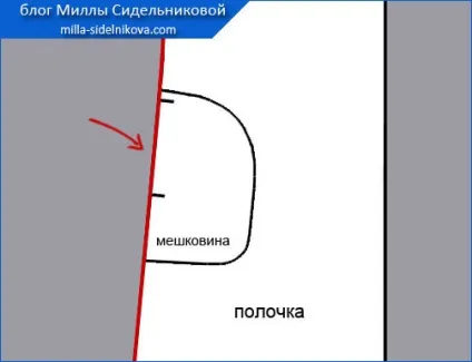 Форма кишені в бічному шві