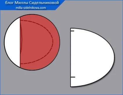 Форма кишені в бічному шві