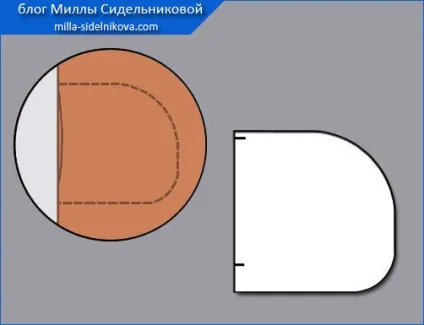 Форма кишені в бічному шві