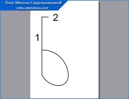 Форма кишені в бічному шві