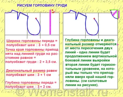 Форма основа найпростіший спосіб - форма-основа сукні для скачування від а