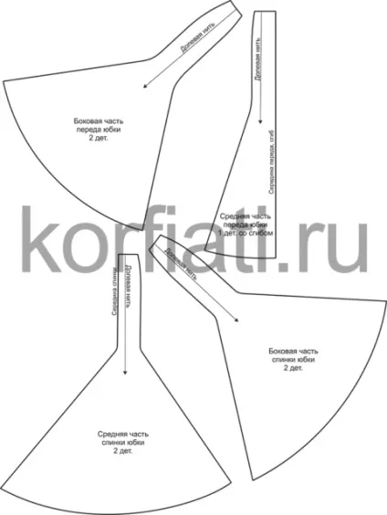 Форма довгої спідниці годе від Анастасії корфіаті