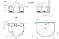 Як побудувати альтанку на присадибній ділянці