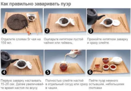 Як правильно заварювати чай пуер (правильно заварювати пуер) Як правильно заварювати чай пуер