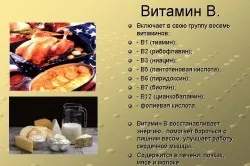 Вітаміни для дівчат