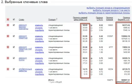 Власникам бізнесу по ремонту помилки настройки отрута і посадочних сторінок (помилки посадочних сторінок ремонт квартир) Власникам бізнесу по ремонту помилки настройки отрута і посадочних сторінок