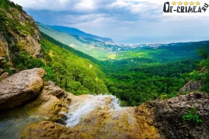 Водоспад Учан-Су (крим) - як дістатися, відгуки та фото, опис (дістатися) Водоспад Учан-Су (крим) - як дістатися, відгуки та фото, опис