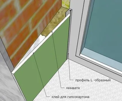 Внутрішнє оздоблення пластикових вікон своїми руками
