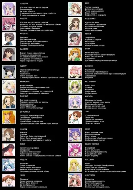 Visual novel - думка письменника