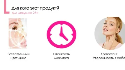 Вперше в avon! Крем - перфектор, десять особливостей крему (перфектор) Вперше в avon! Крем - перфектор, десять особливостей крему