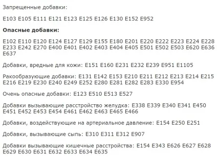 шкода солодкого