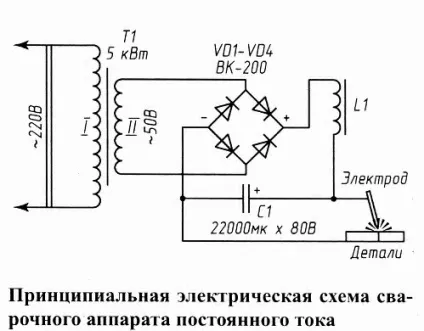 Питання по дроселя для зварювального трансформатора (40-180 Потужність) Питання по дроселя для зварювального трансформатора