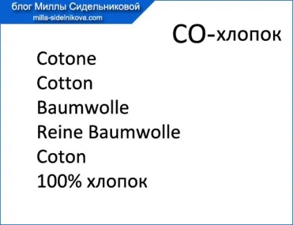 Бавовна, властивості тканини