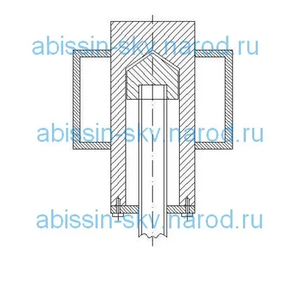Забивання абиссинского колодязя за допомогою бабки (бабки) Забивання абиссинского колодязя за допомогою бабки
