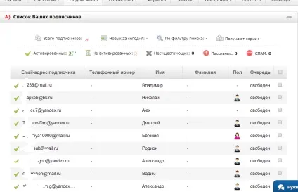 Навіщо потрібна база передплатників і як зібрати велику передплатну базу (база) Навіщо потрібна база передплатників і як зібрати велику передплатну базу