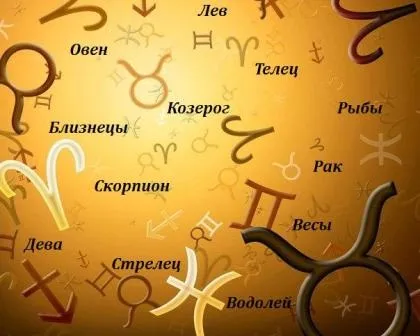Здоров'я за знаками зодіаку