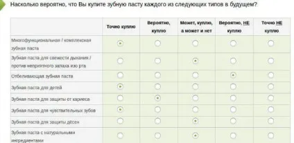 Заробіток в інтернеті на опитуваннях