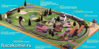 Залізниця в мініатюрі - всі подробиці - колекції deagostini (eaglemoss (Джі Фаббрі)) Залізниця в мініатюрі - всі подробиці - колекції deagostini