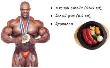 сніданок бодібілдера