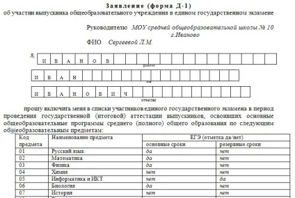 Заява на здачу ЄДІ 2016, форма заяви