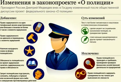 Заборона на виїзд за кордон співробітникам мвс в 2017 році (заборона) Заборона на виїзд за кордон співробітникам мвс в 2017 році