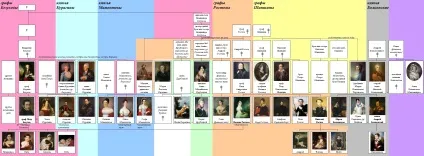 7 Принципів текстів лева товстого - книги і самоосвіта (говорить художник було) 7 Принципів текстів лева товстого - книги і самоосвіта