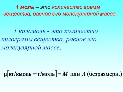 1 Кіломоль - це кількість кілограм речовини, рівне його - презентація 6816-13