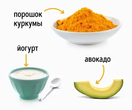 5 Простих масок, які повернуть здоровий вигляд втомленої шкірі обличчя за одну ніч (які) 5 Простих масок, які повернуть здоровий вигляд втомленої шкірі обличчя за одну ніч