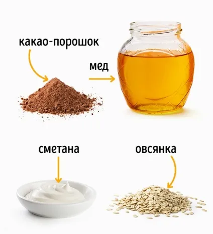 5 Простих масок, які повернуть здоровий вигляд втомленої шкірі обличчя за одну ніч (здоровий) 5 Простих масок, які повернуть здоровий вигляд втомленої шкірі обличчя за одну ніч