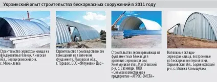 Безкаркасні ангари без зайвого металу (ангара площею 1000) Безкаркасні ангари без зайвого металу