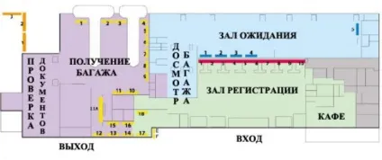 Аеропорт Тіват і як дістатися до свого курорту (аеропорт) Аеропорт Тіват і як дістатися до свого курорту